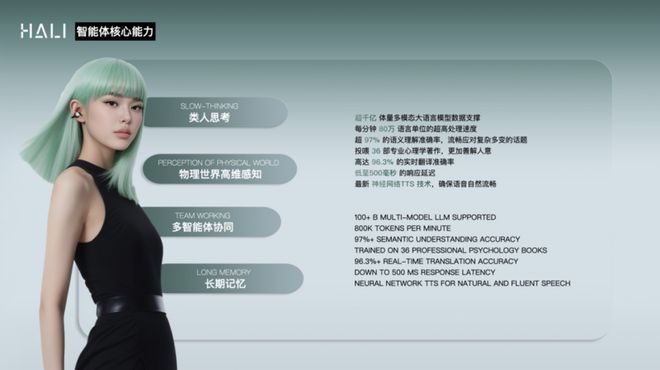 斯联空间智能三项技术研发影响力位居世界第一开元ky棋牌中国AI科研成果领跑全球！特(图2)